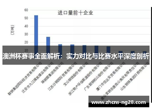 澳洲杯赛事全面解析：实力对比与比赛水平深度剖析