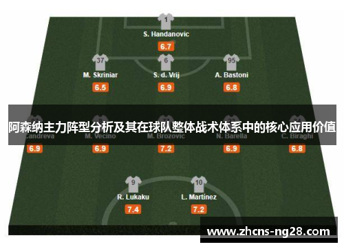 阿森纳主力阵型分析及其在球队整体战术体系中的核心应用价值